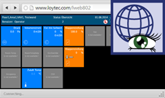 LWEB-802 Graphical User Interface